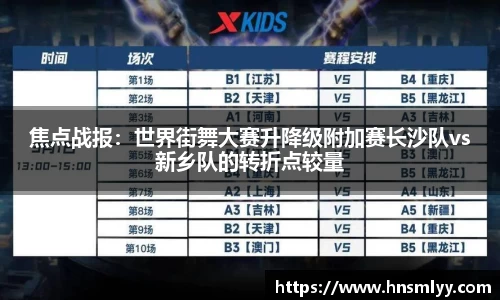 焦点战报：世界街舞大赛升降级附加赛长沙队vs新乡队的转折点较量