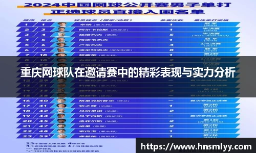 重庆网球队在邀请赛中的精彩表现与实力分析